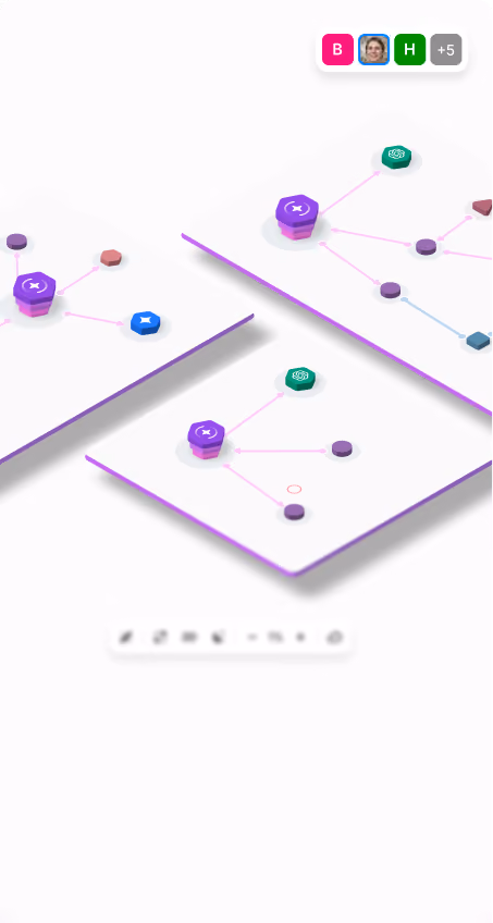 Make Grid map of everything running across the company