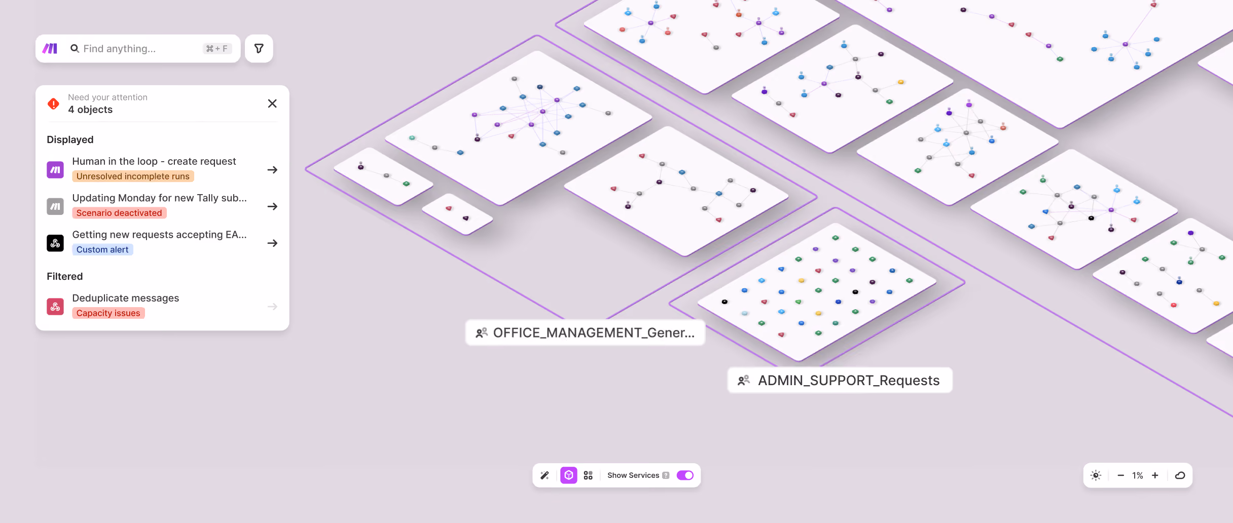 Make Grid map with an activity panel
