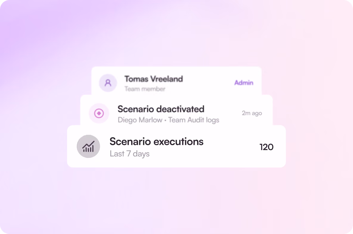 Make activity feed with a deactivated scenario and scenario executions