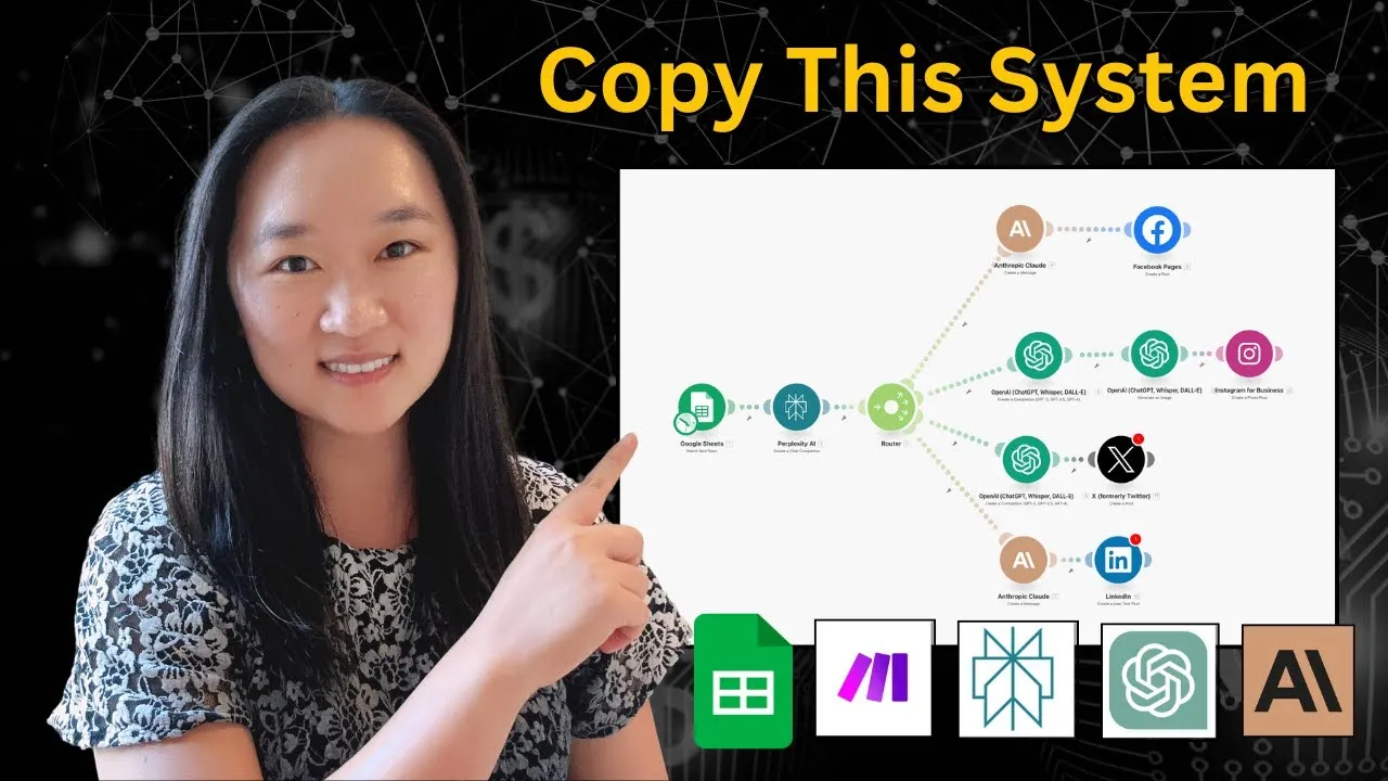 Video on automation in social media marketing