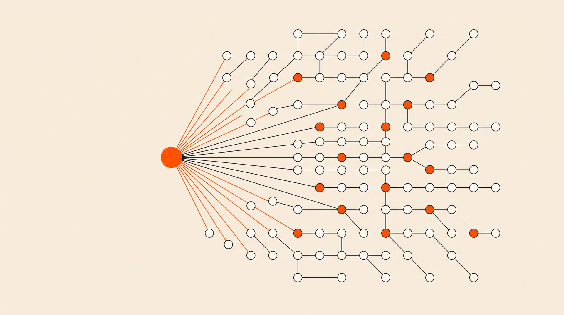 The Agentic AI Roadmap: From One Workflow to a Managed Agent Program