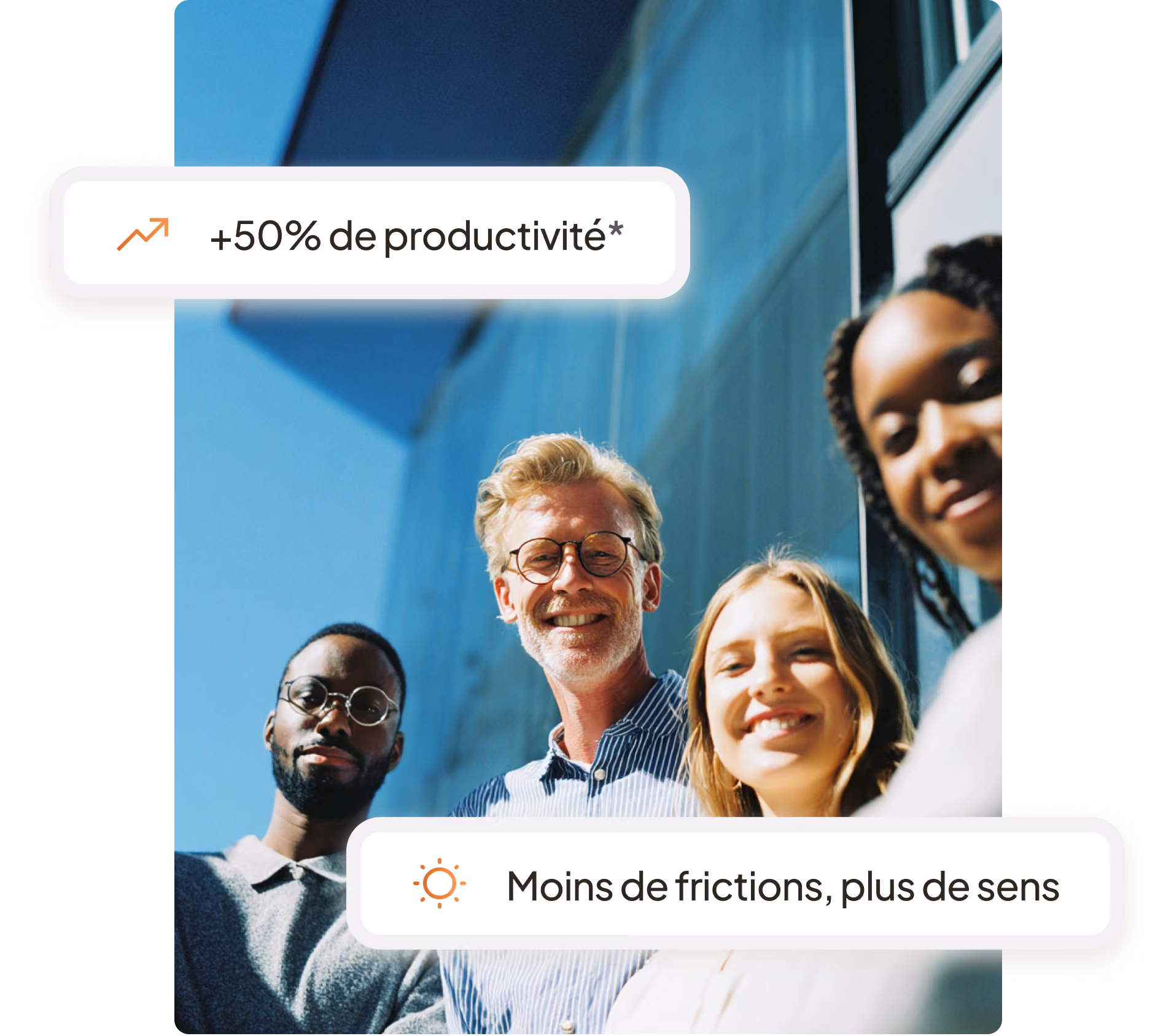 Équipe souriante en contre-plongée, ciel bleu en arrière-plan. +50% de productivité pour les équipes ayant adopté l'IA