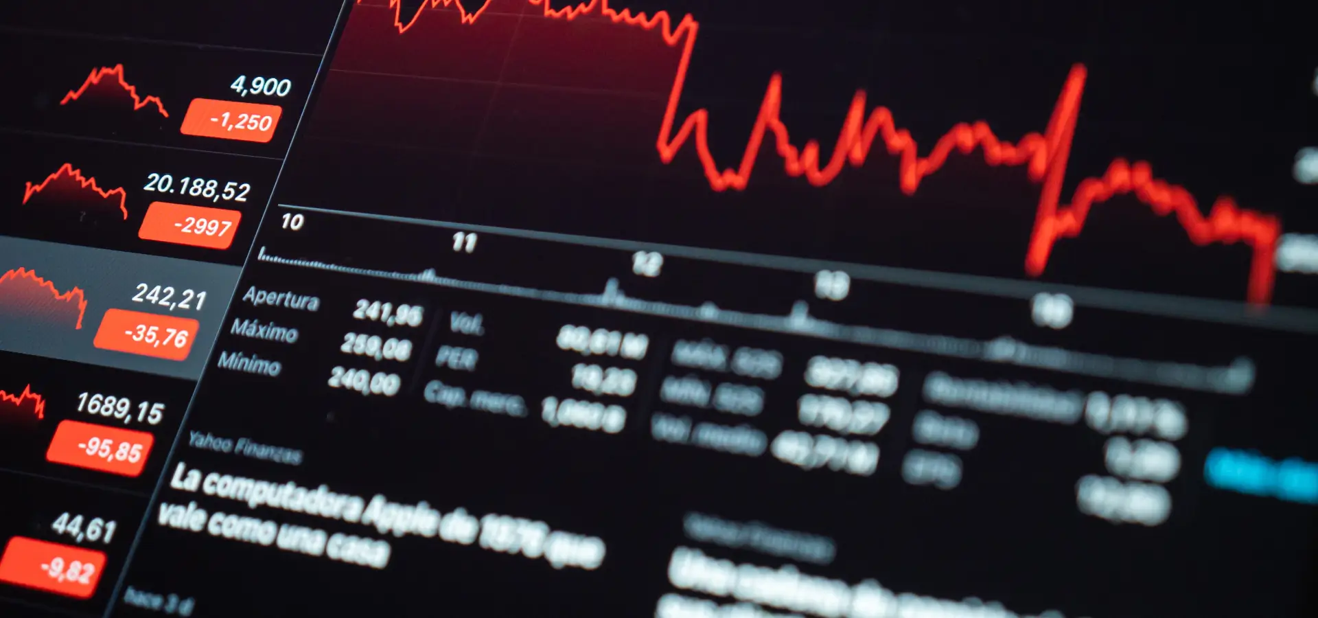 Red declining stock market chart with financial data on a screen