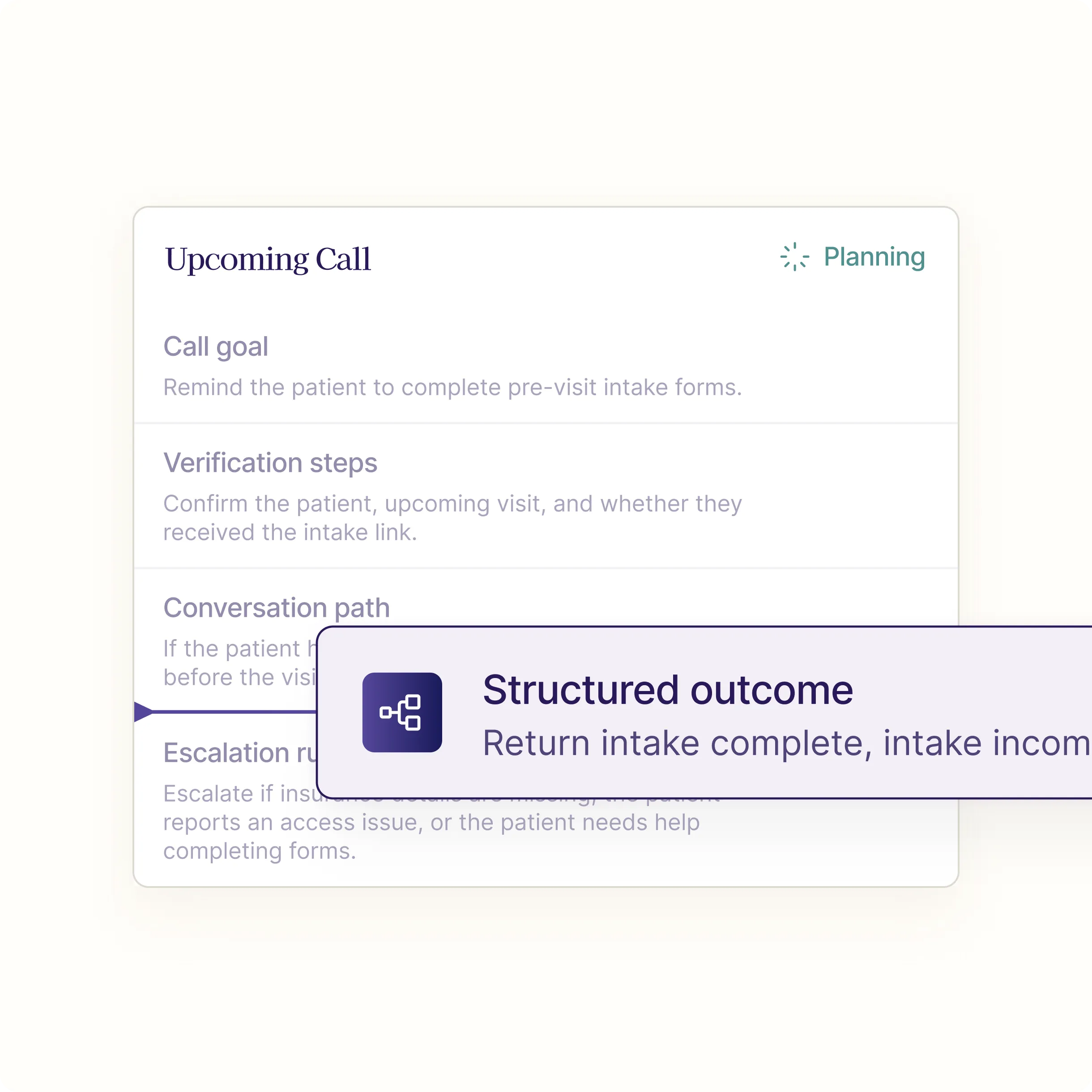 A call planning card with sections on call goal, verification steps, conversation path, and escalation rules.