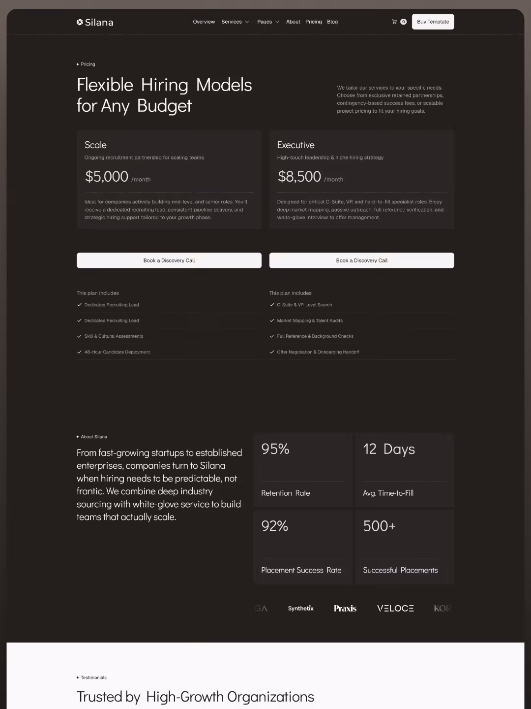 Pricing plans for Silana recruiting services with Scale at $5,000/month and Executive at $8,500/month.