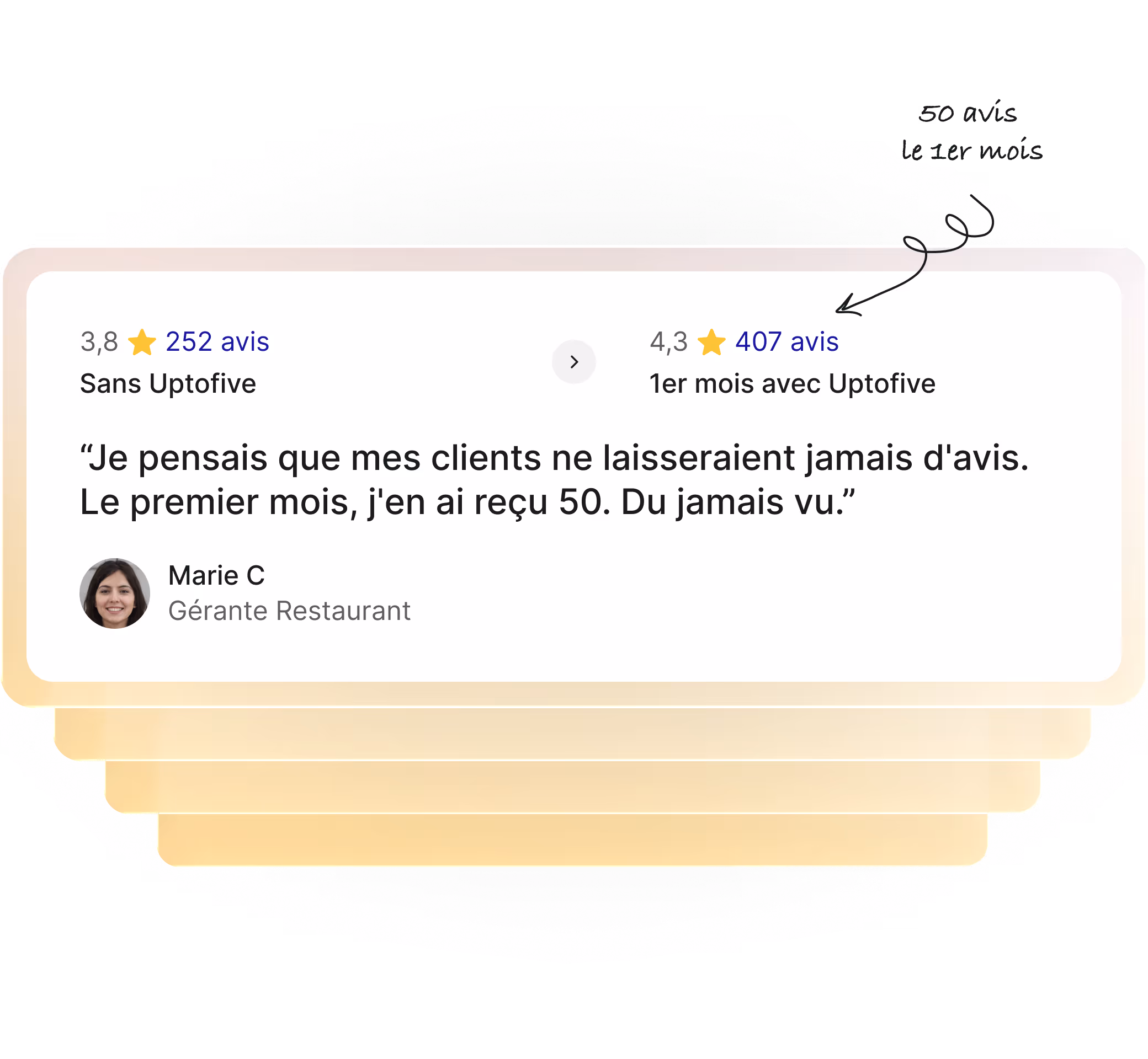 grande quantité d'avis