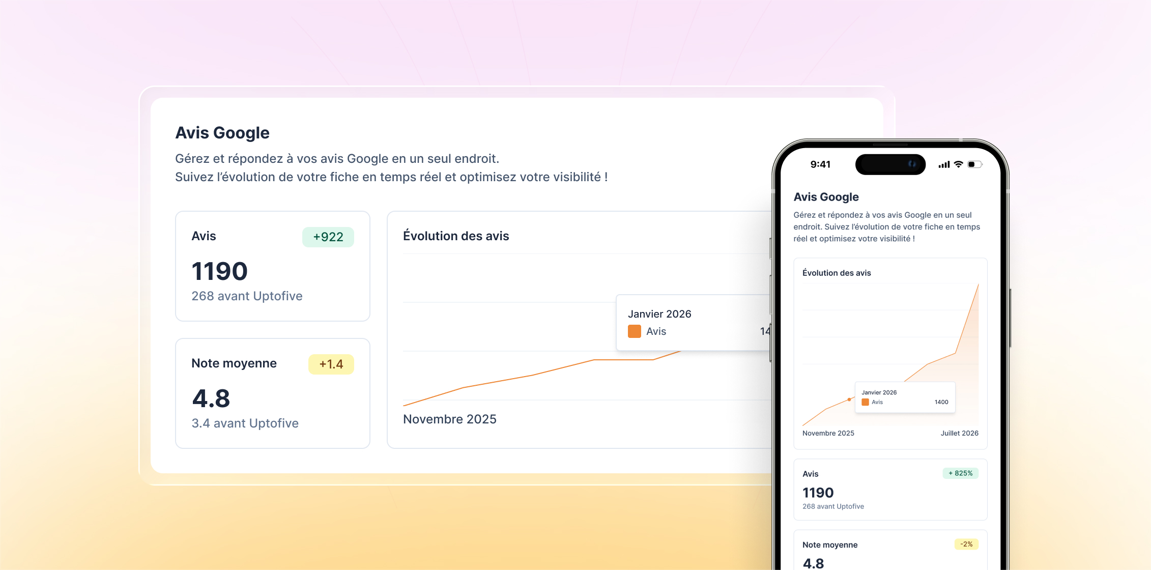 Fonctionnalité avis sur l'outil uptofive