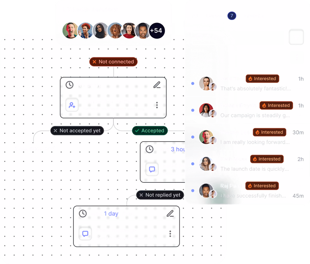 Diagram showing agent connection statuses with photos and chat icons in a messaging interface.