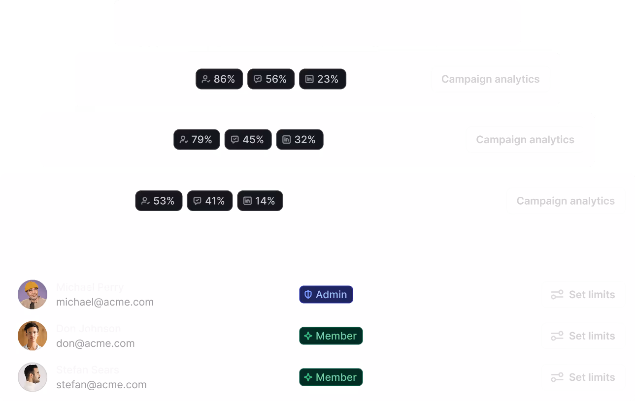 User engagement rates and roles of three team members listed with emails and role tags Admin and Member.