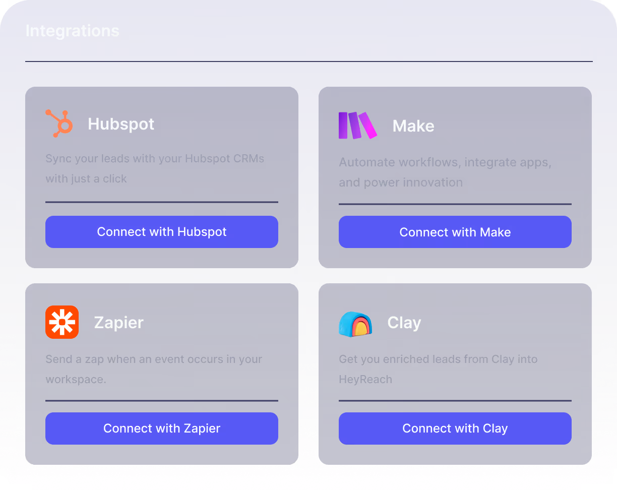 Dashboard showing integration options: Hubspot, Make, Zapier, and Clay with connect buttons.