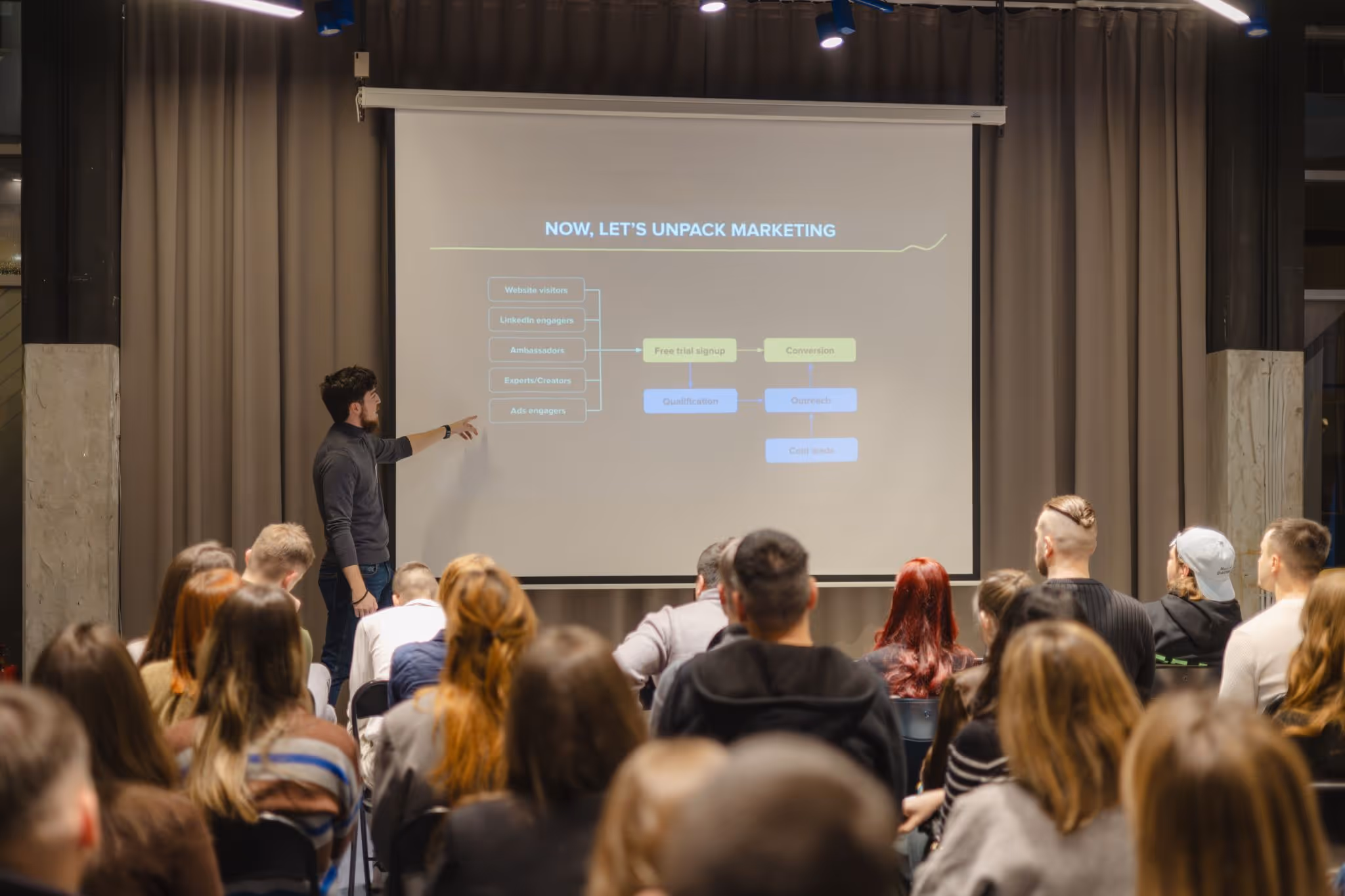 Speaker presenting a marketing flowchart to an audience seated in a conference room.