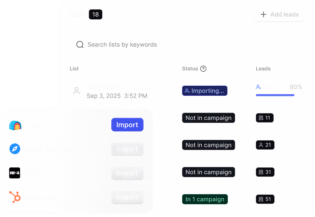 Flowchart of a campaign with connection requests leading to message sending or liking posts after one day if not accepted.