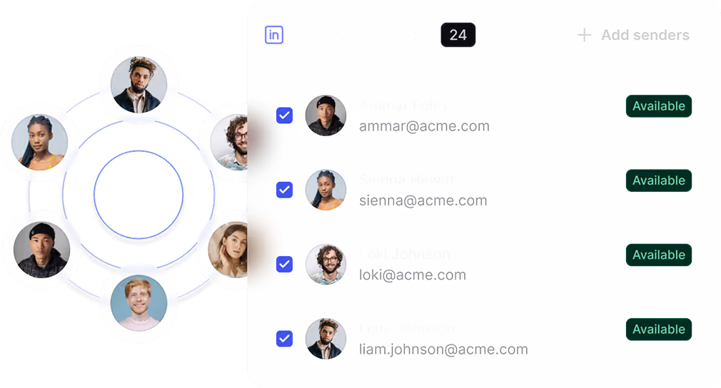 Interface showing six profile photos linked in a circle and a list of four available contacts with emails.