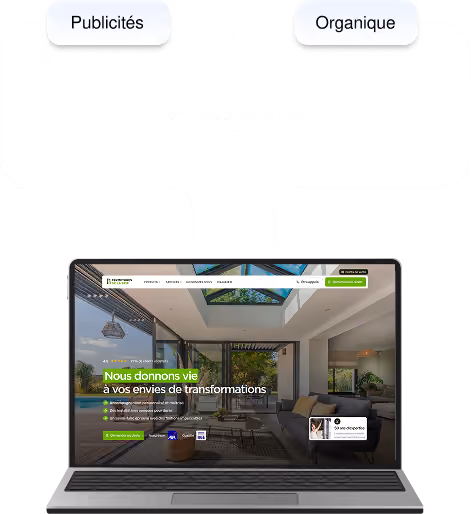 Mockup d'ordinateur avec un schéma de conversion entre le trafic ads et organique vers le site web