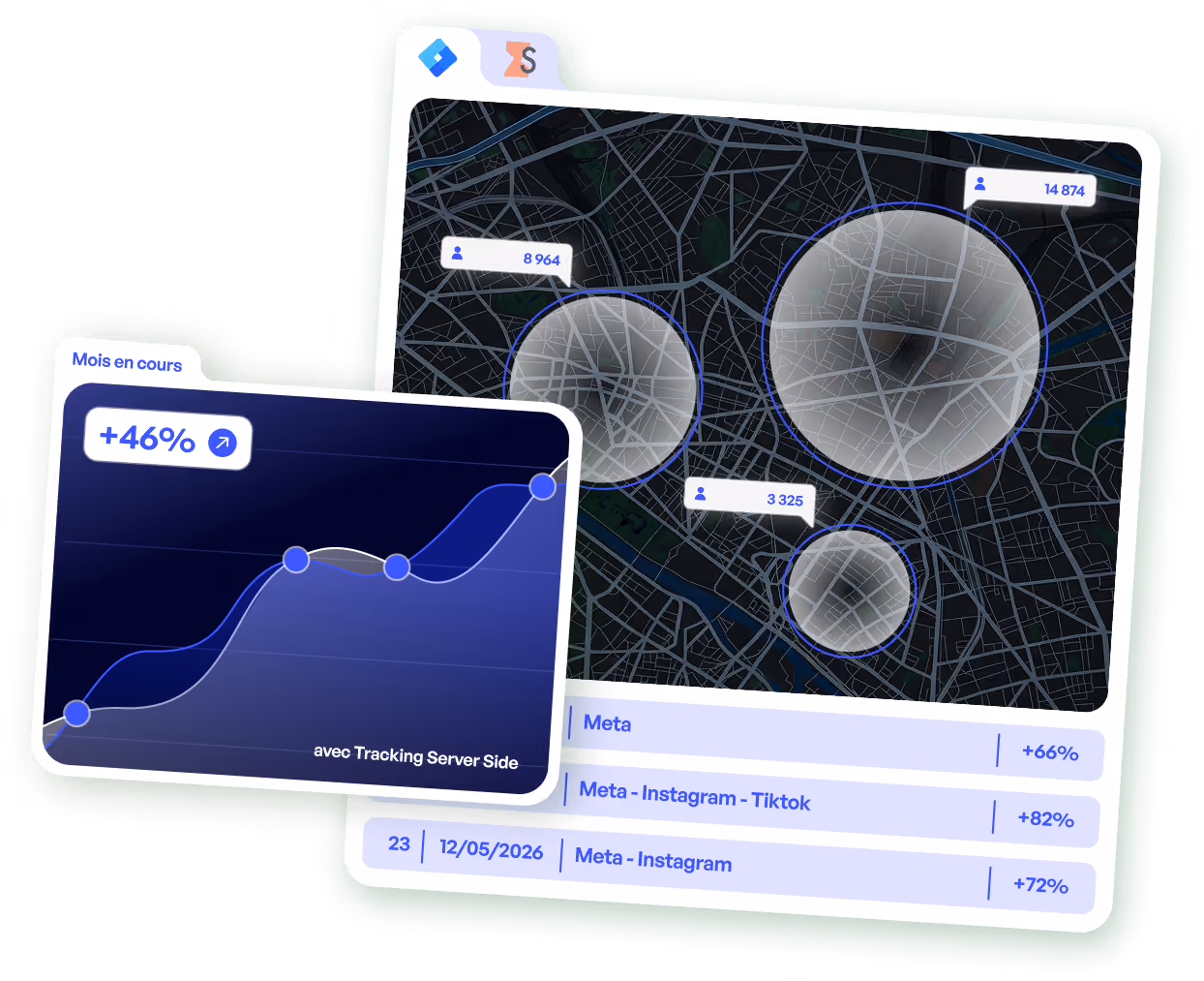 MockUp tableau de bord de tracking fictif Funnelo : données de campagnes Meta et Google