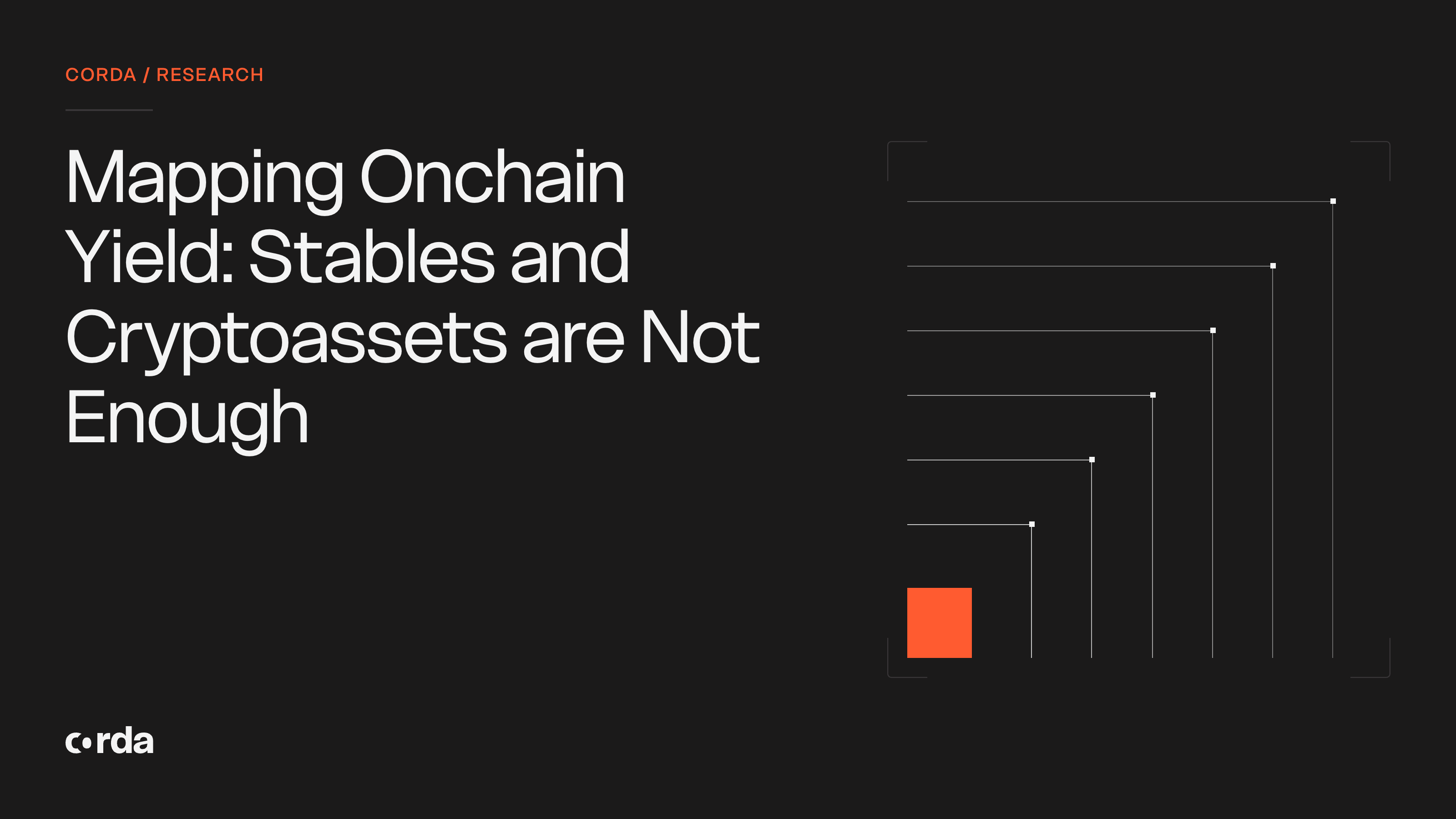 Mapping Onchain Yield: Stables and Cryptoassets are Not Enough
