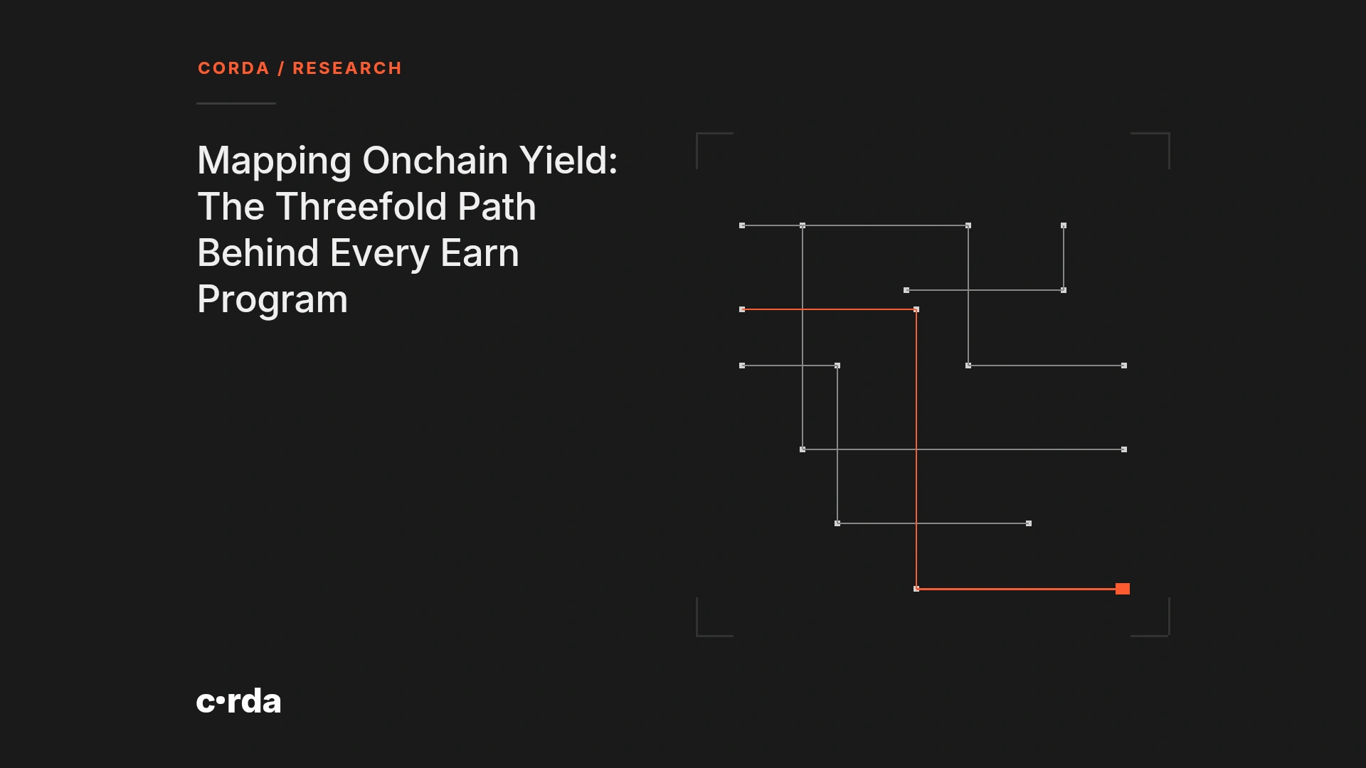 Mapping Onchain Yield: The Threefold Path Behind Every Earn Program