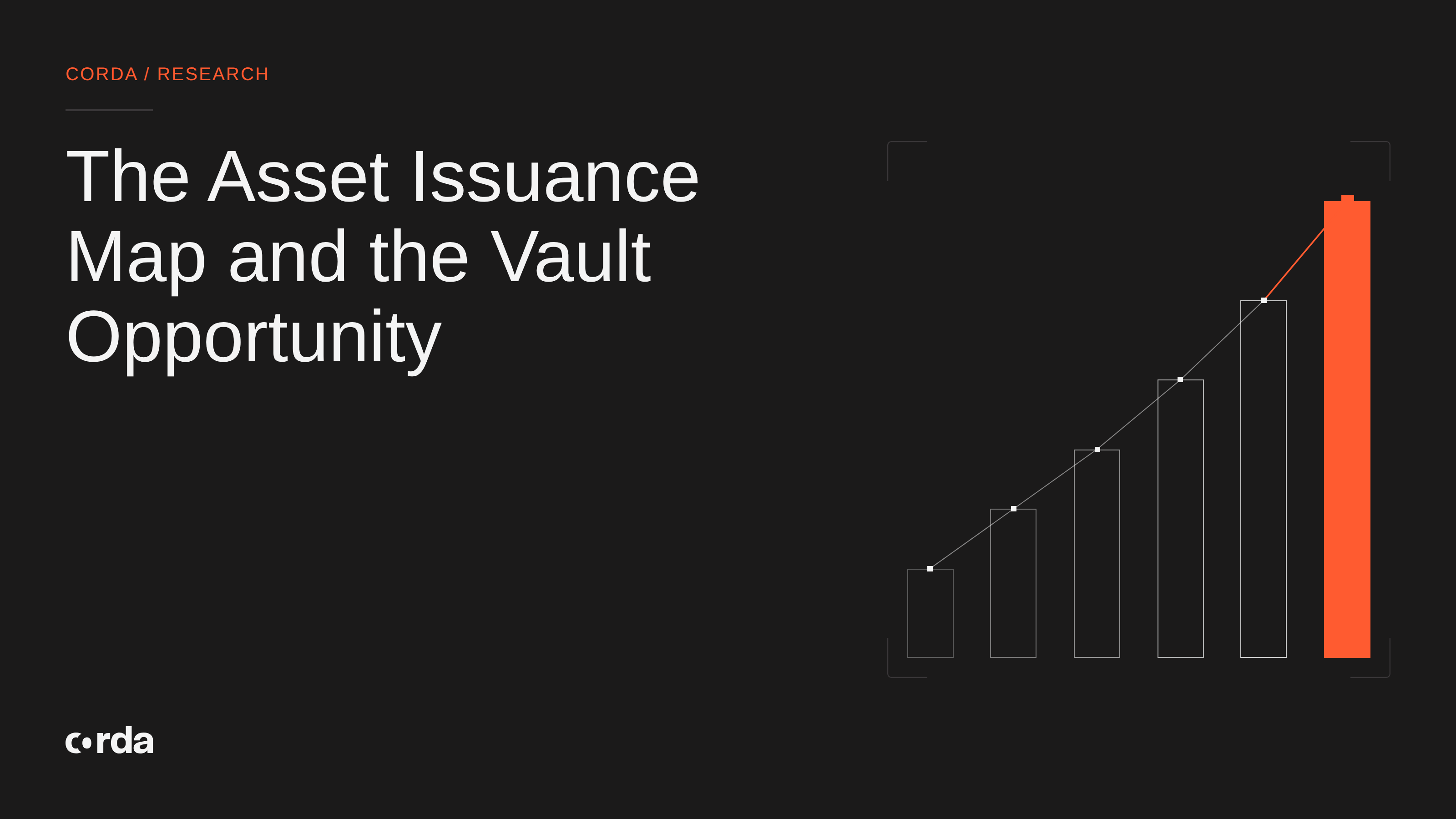 The Asset Issuance Map and the Vault Opportunity