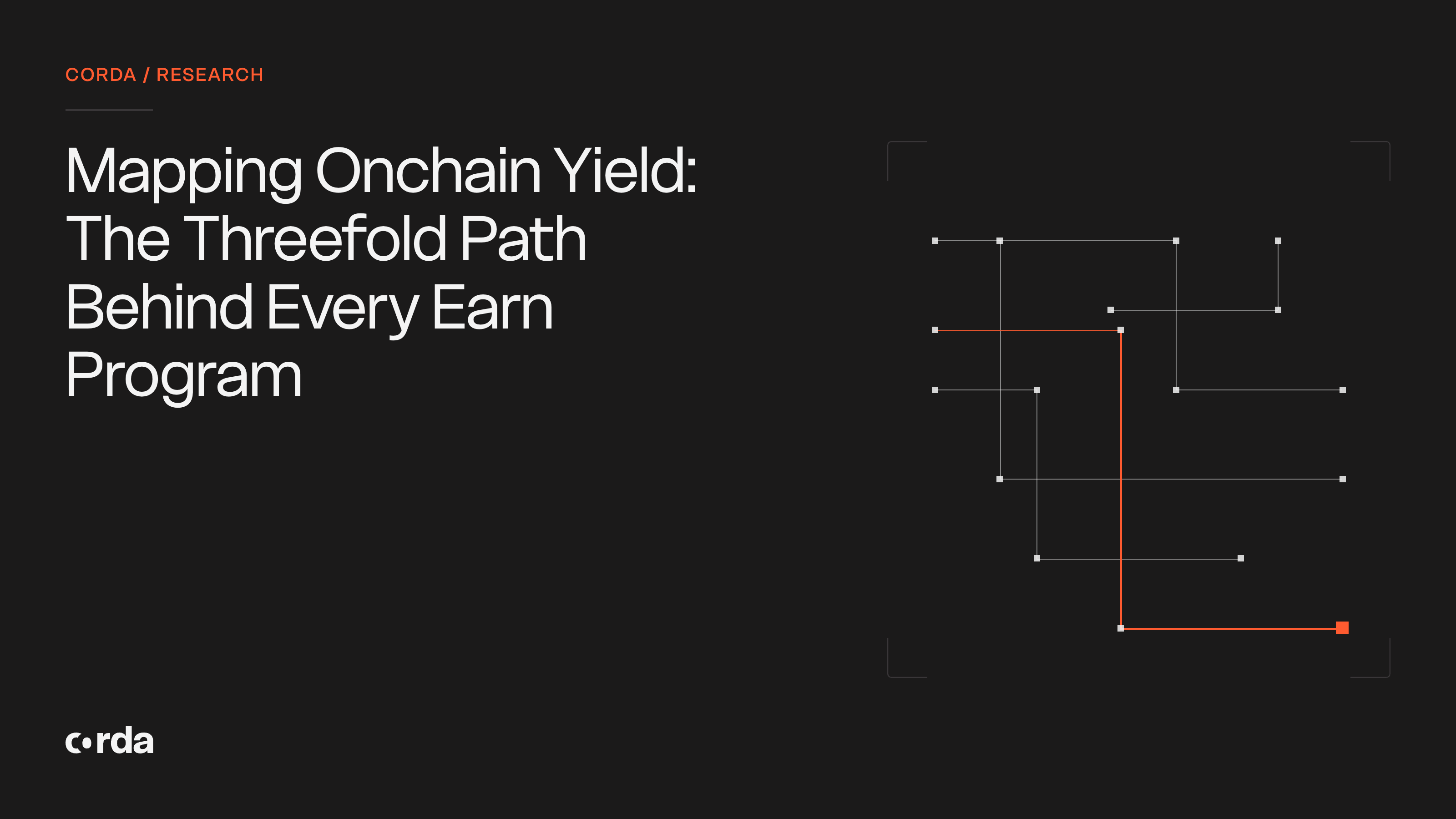 Mapping Onchain Yield: The Threefold Path Behind Every Earn Program