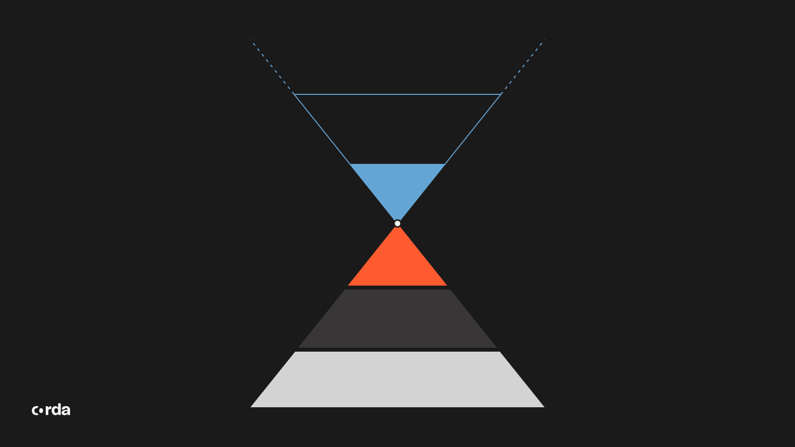 The Tokenization Singularity Will Happen on Solana