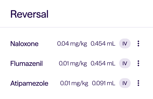 Medicine reversal list: Naloxone, Flumazenil, Atipamezole with doses and IV route displayed.