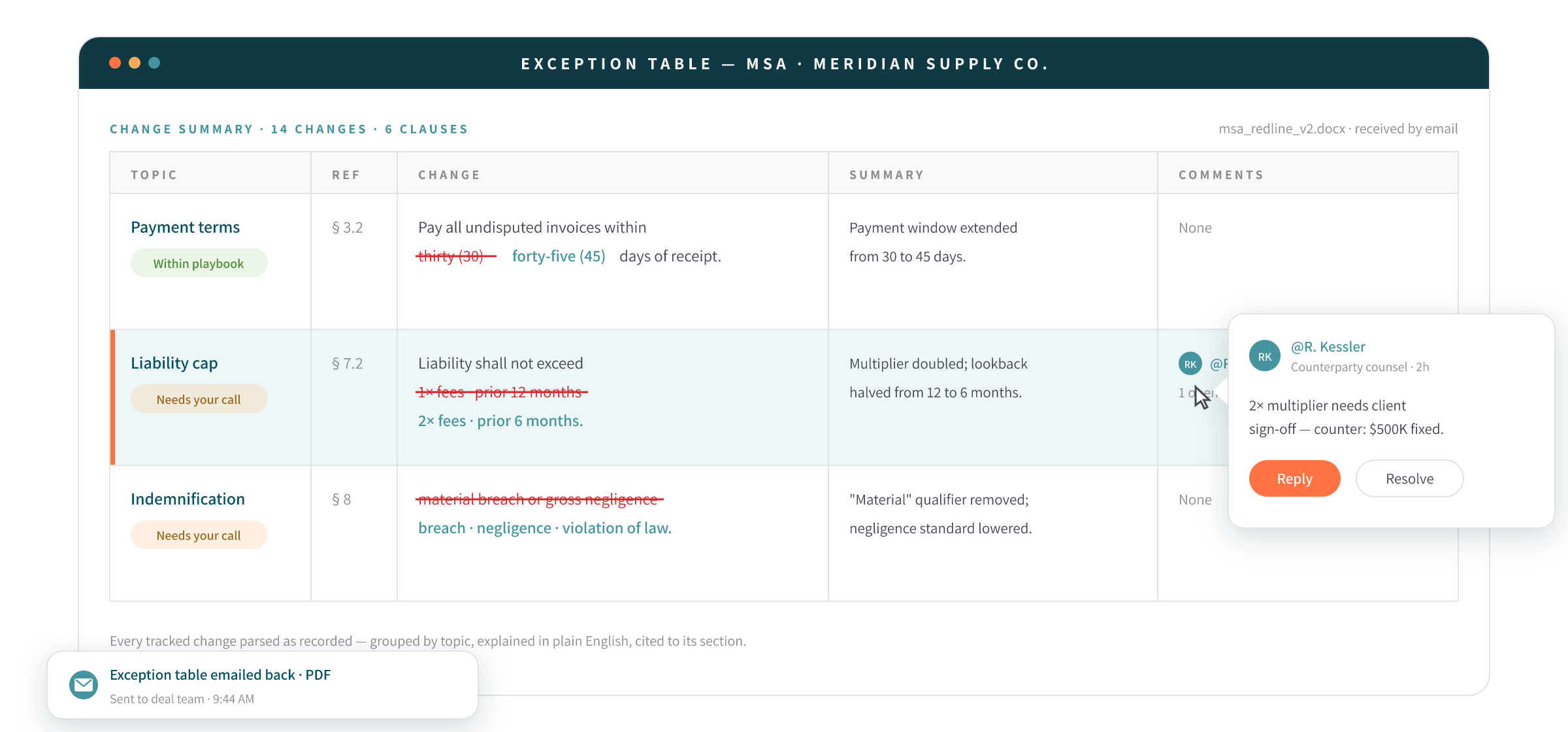 Deal Summaries & Negotiation Intelligence interface illustration