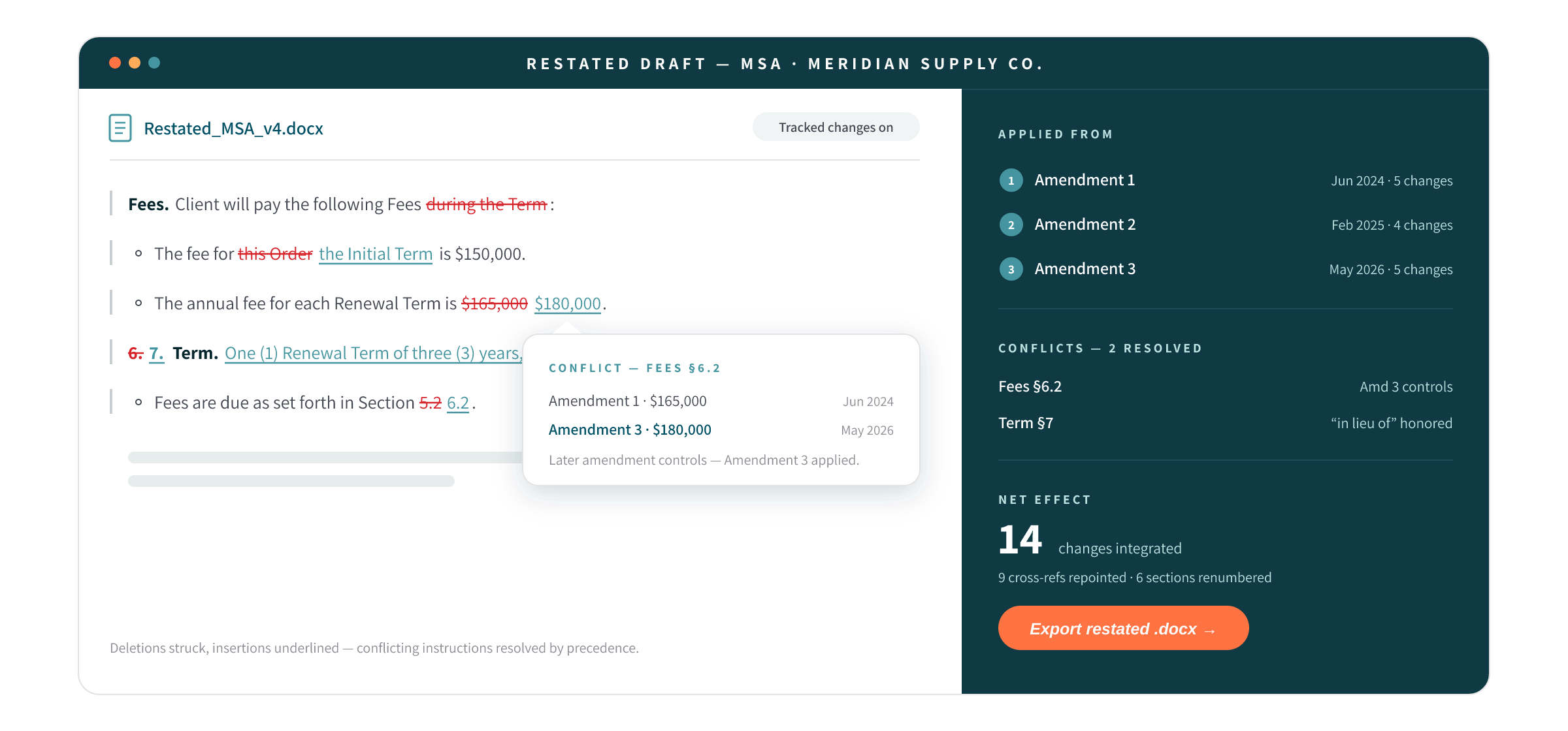 Amendment & Restate timeline illustration