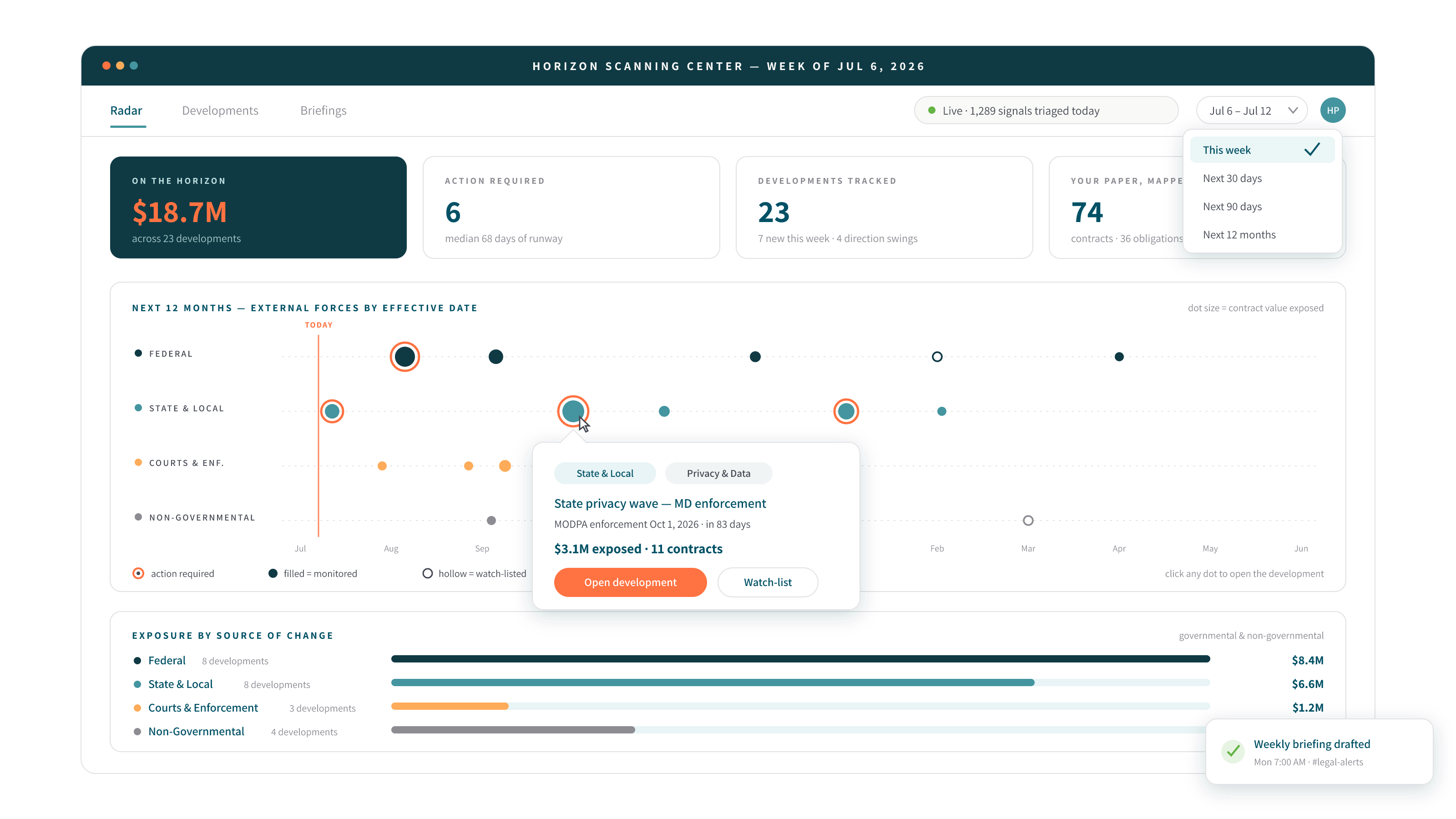 DocJuris Horizon Scanning Center — regulatory tracking illustration
