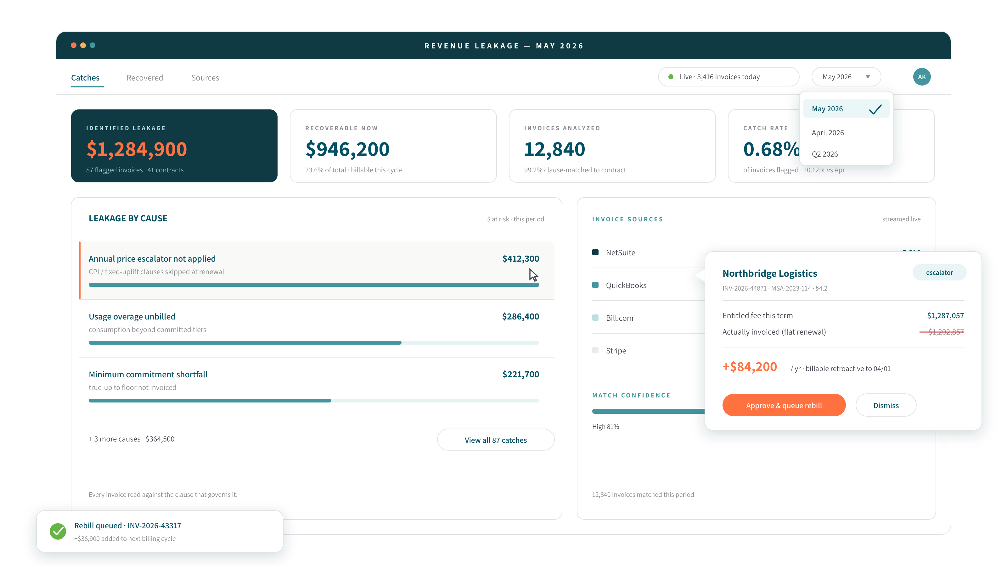 DocJuris Revenue Leakage Intelligence — invoice vs contract illustration