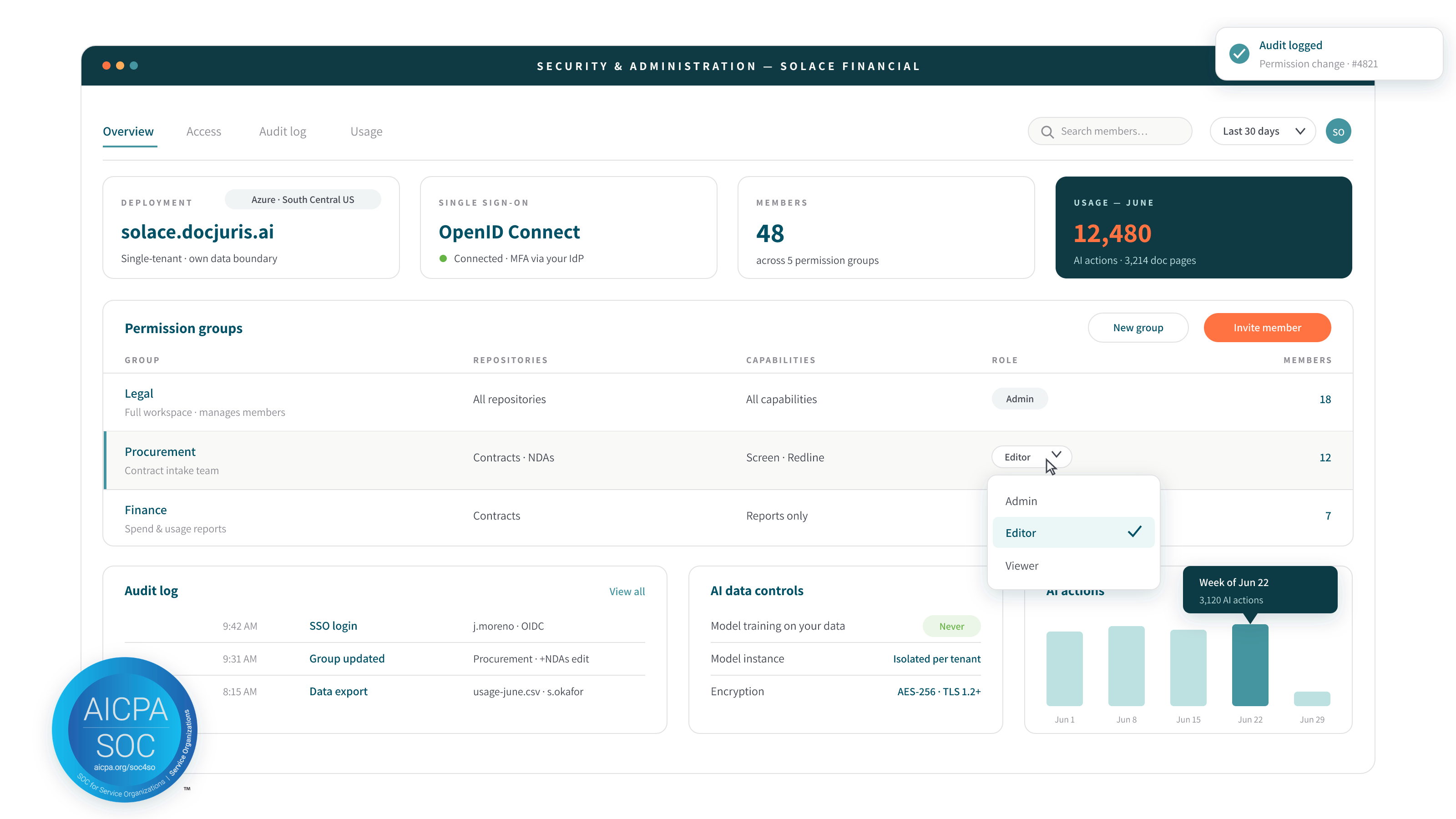 Privacy & Security — DocJuris single-tenant administration dashboard with SSO, permission groups, audit log, and AI data controls