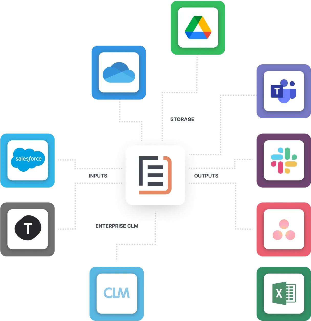 Mark up contracts in any language, anywhere