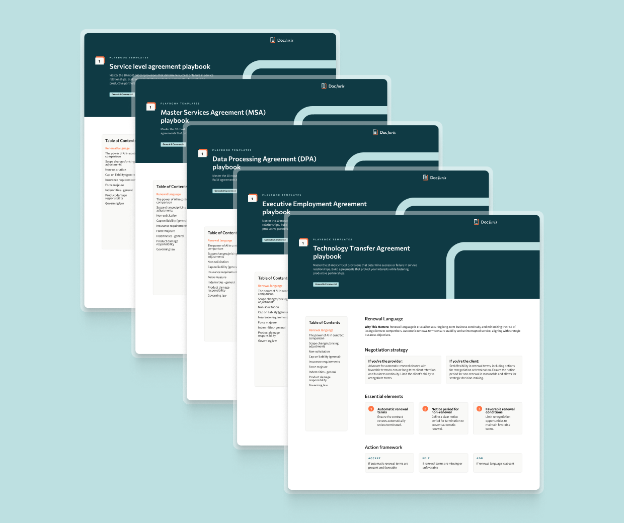 50+ Curated Templates Jumpstart Playbook Creation