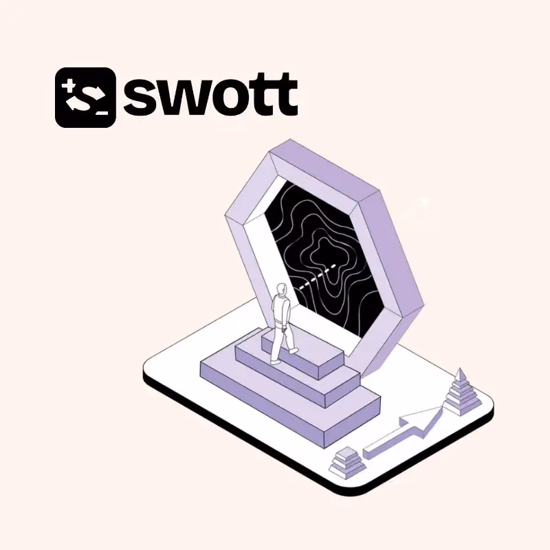 Swott - stratégie