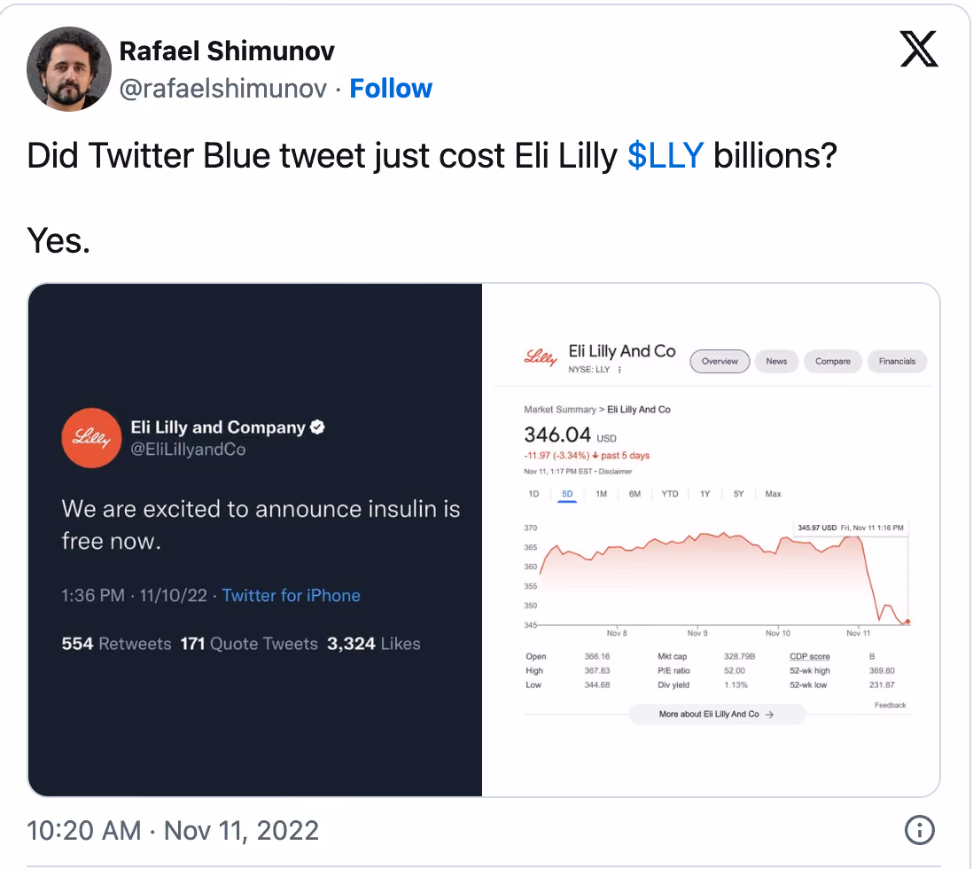 Rafeal Shimunov's Tweet