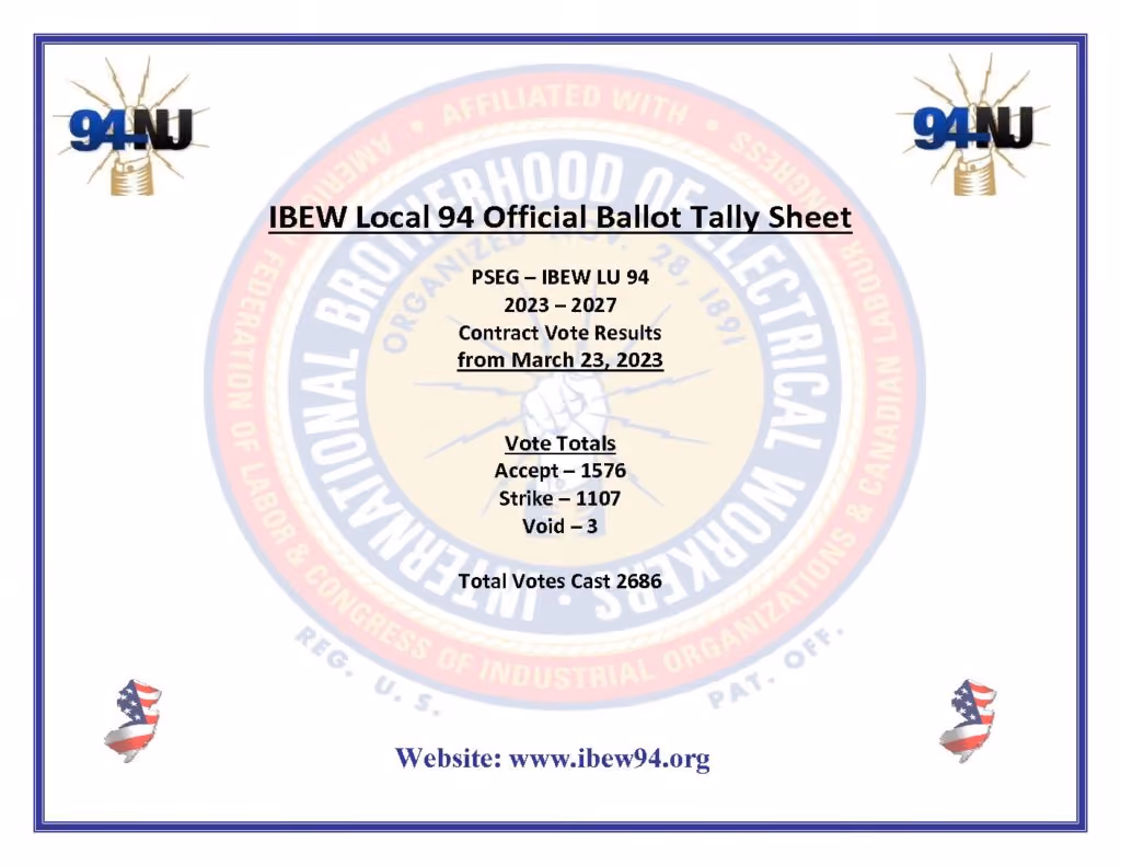 2023 IBEW Local 94 PSEG contract final ratification vote tally results document.
