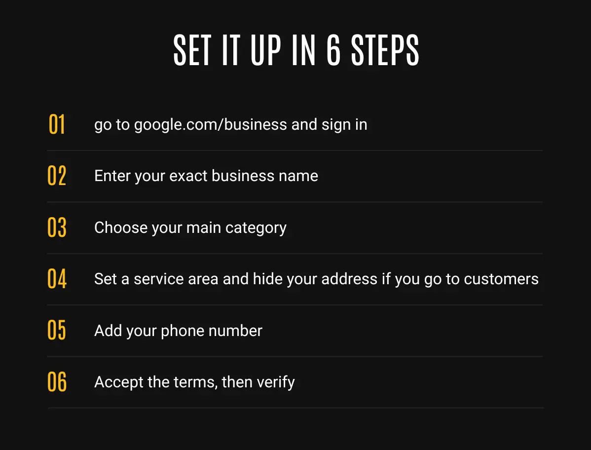 Set up your Google Business Profile in 6 steps, from signing in to picking a category and verifying