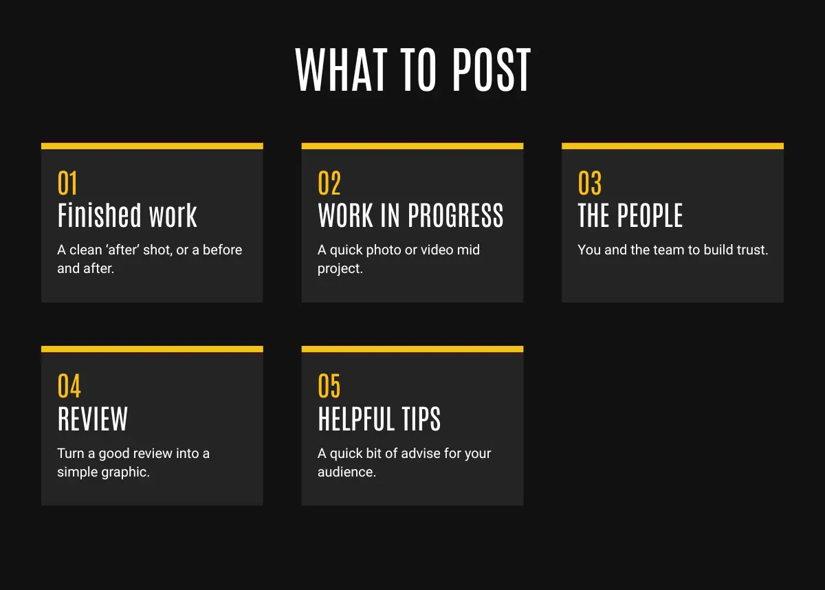 What to post: finished work, work in progress, the people, reviews, and a helpful tip