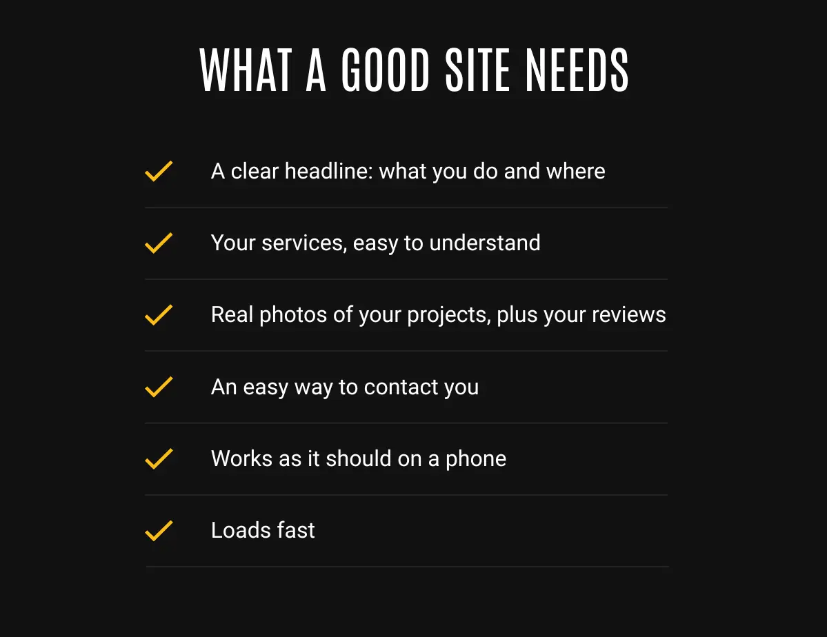 What a good trades site needs: clear headline, services, real photos and reviews, easy contact, mobile, fast