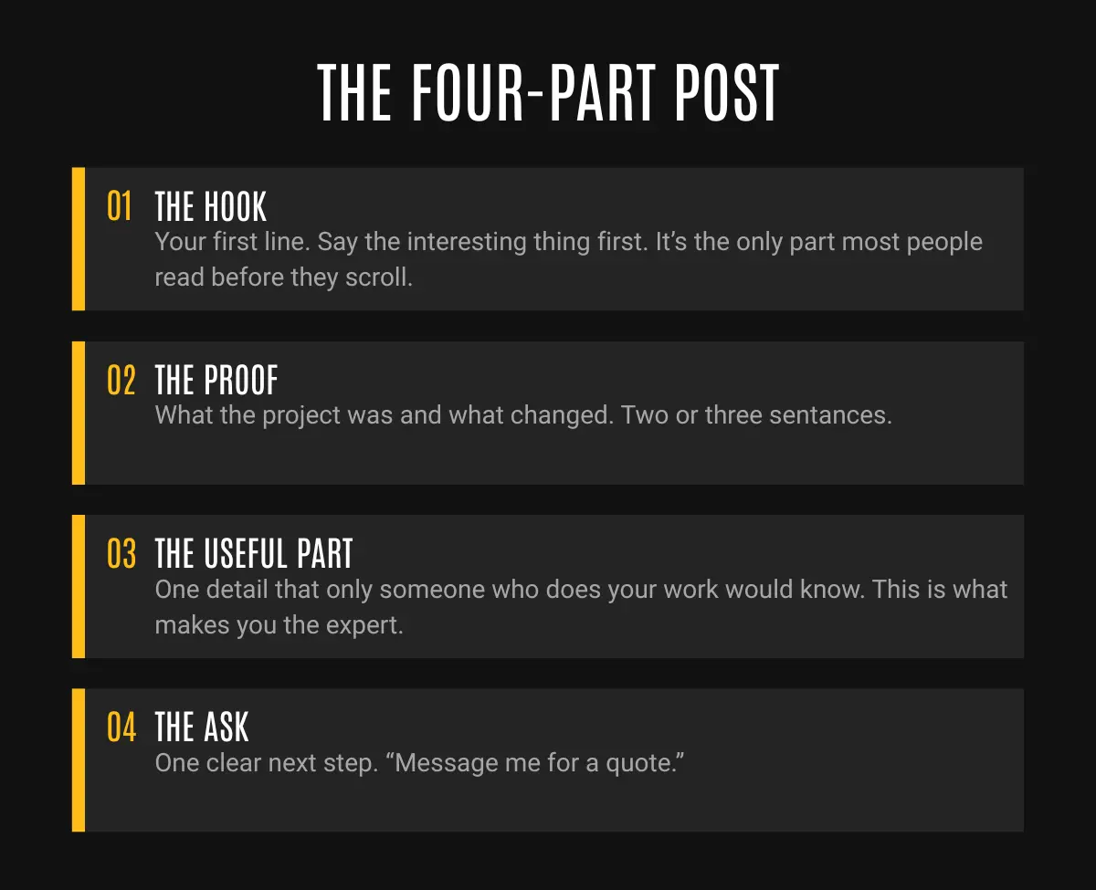 The four-part post: hook, proof, useful bit, ask. About sixty words in total