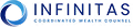 Blue stylized circular logo followed by blue letters spelling 'IDENTIAS'.