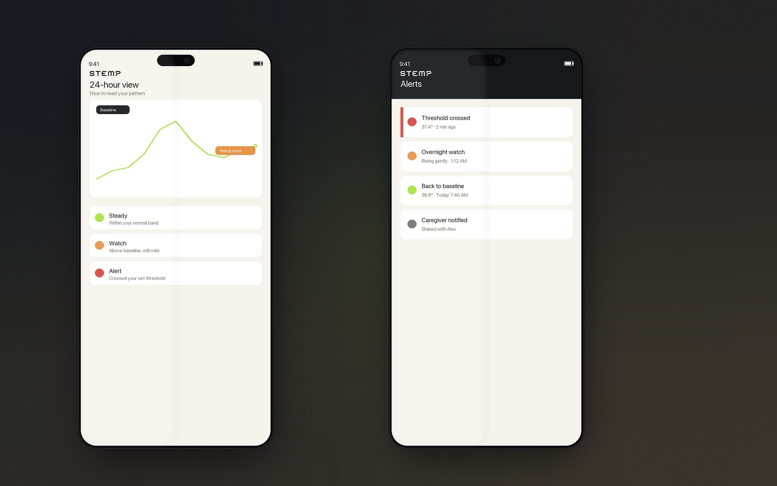 Stemp Companion App showing temperature trends on a phone