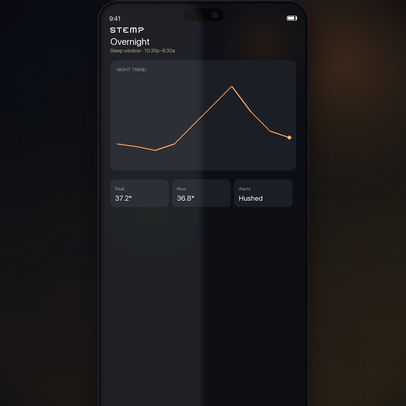 Sleep and overnight fever monitoring