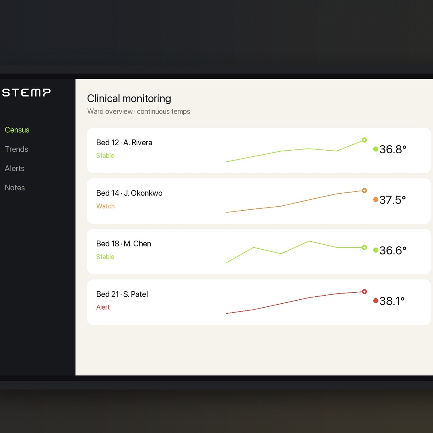 Clinical temperature monitoring best practices