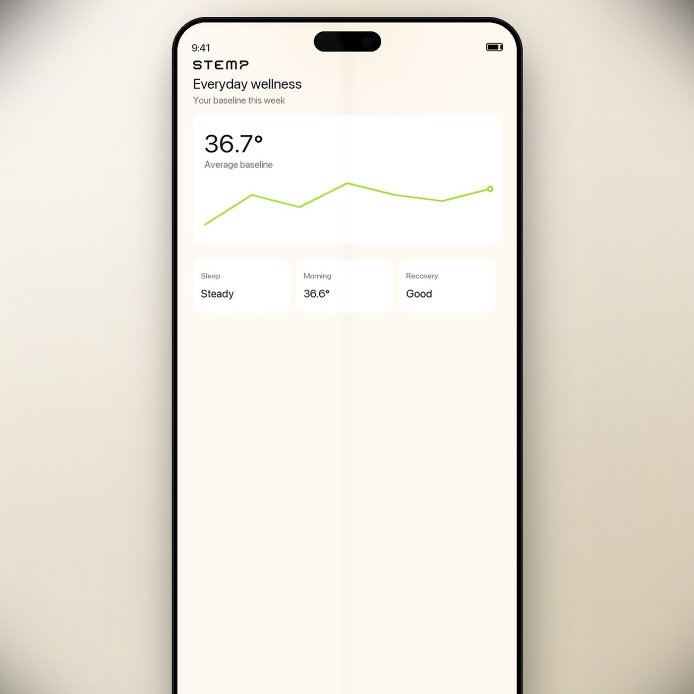 Temperature and everyday wellness