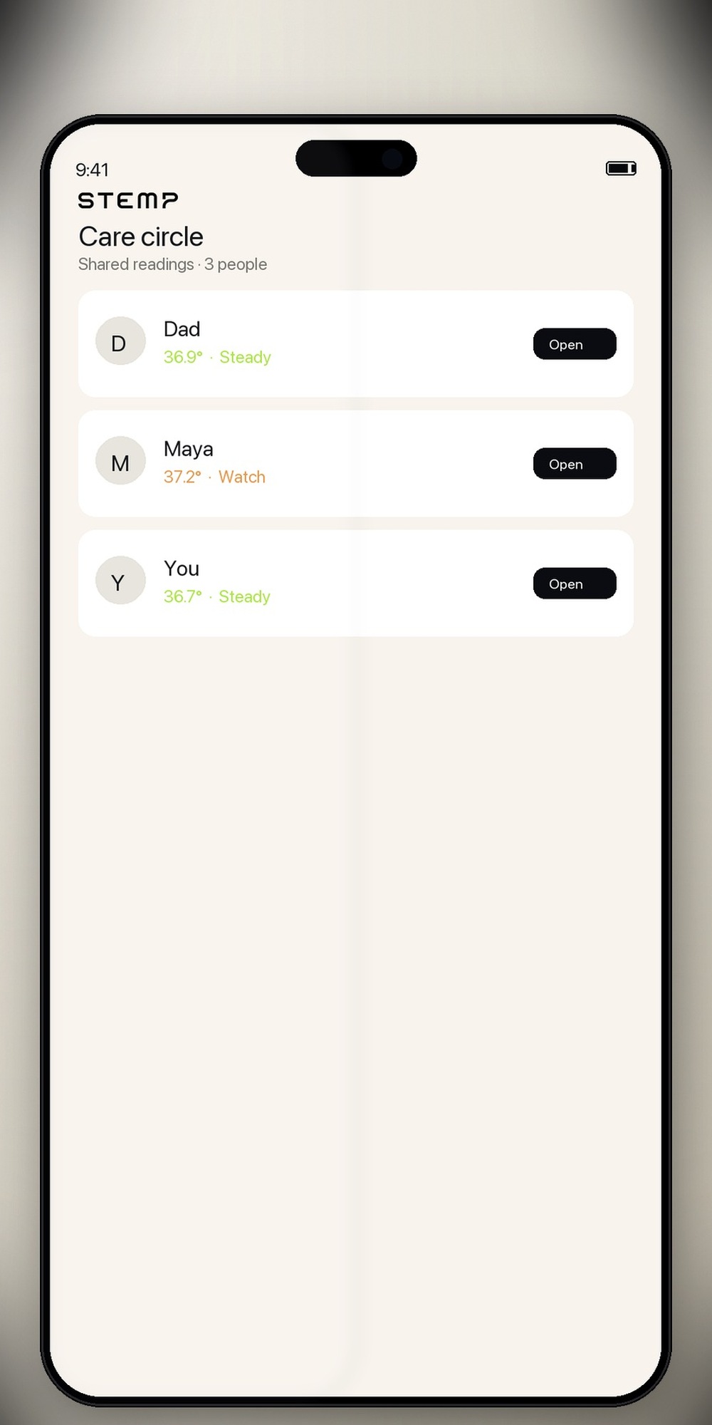 Sharing temperature data with a caregiver