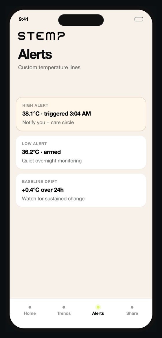Stemp alerts screen