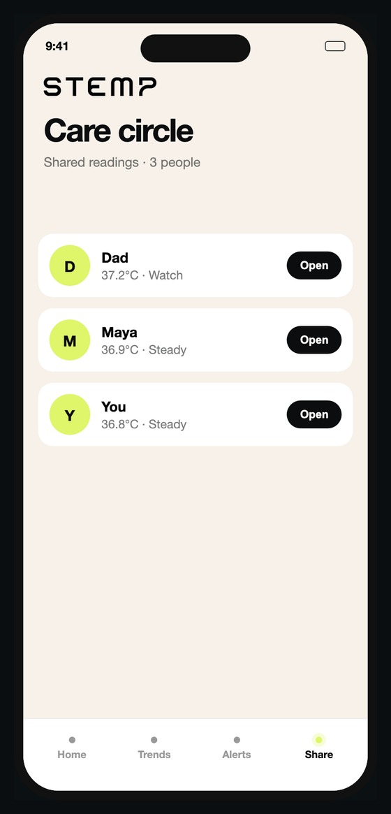 Stemp caregiver sharing screen