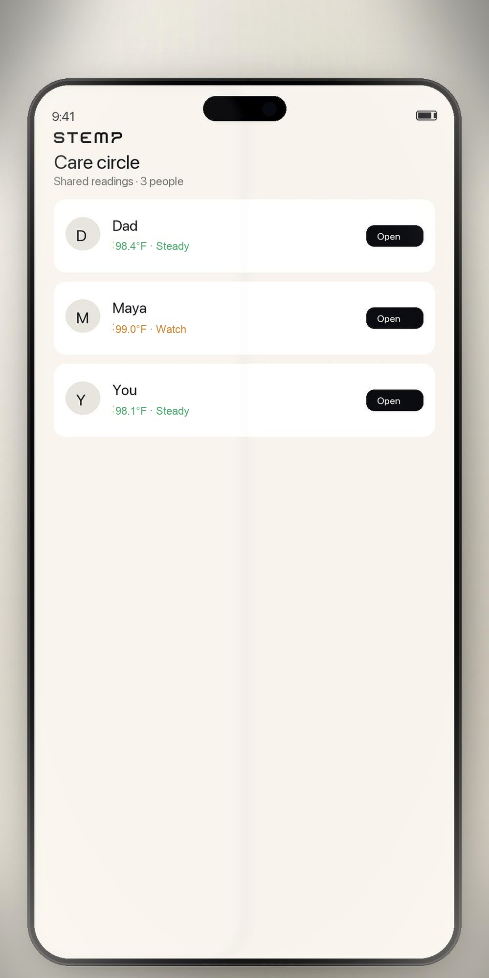 Stemp caregiver and clinical tools