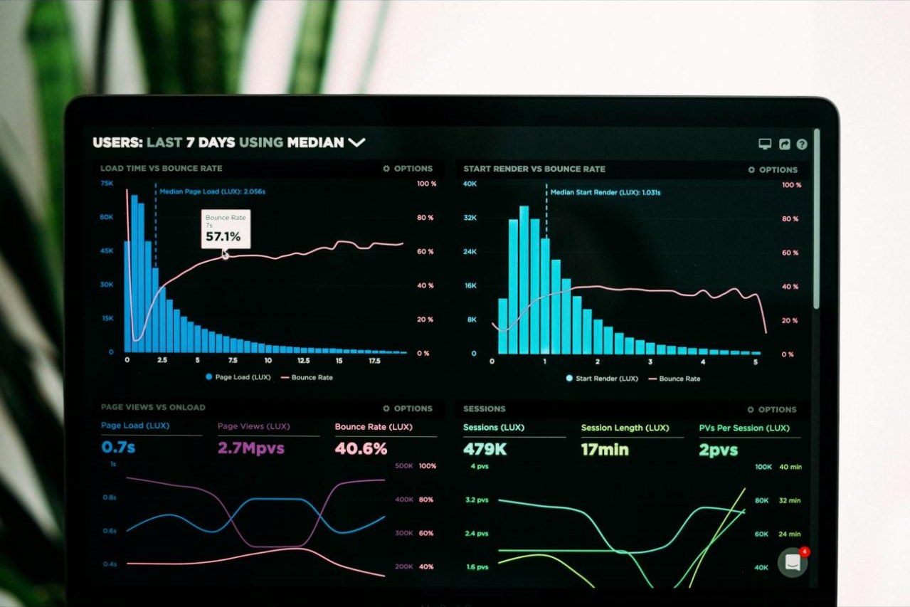 A laptop screen showing performance analytics charts and engagement graphs