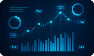 Digital dashboard displaying bar and line charts with data points and circular progress graphs in blue tones.